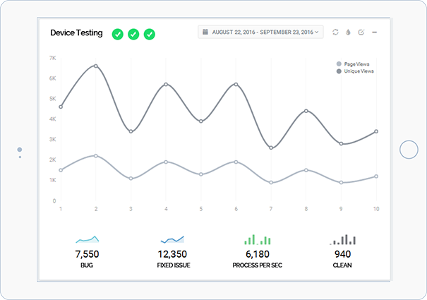 quality assurance device testing