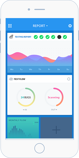 Planned Testing Approach