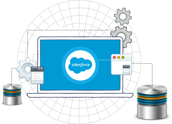 Salesforce Implementation Consultant