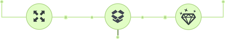 All about Android Development