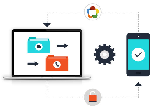 WebRTC App and Module Customization