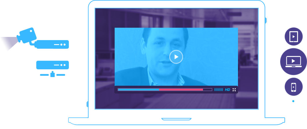 Video Streaming In Android