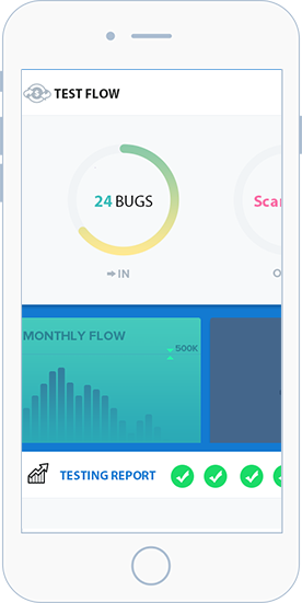 integrated reporting and test management solutions