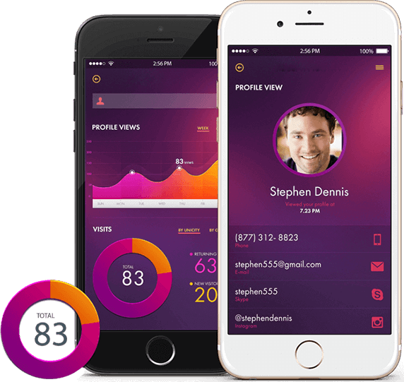Live Data Analytics Solutions