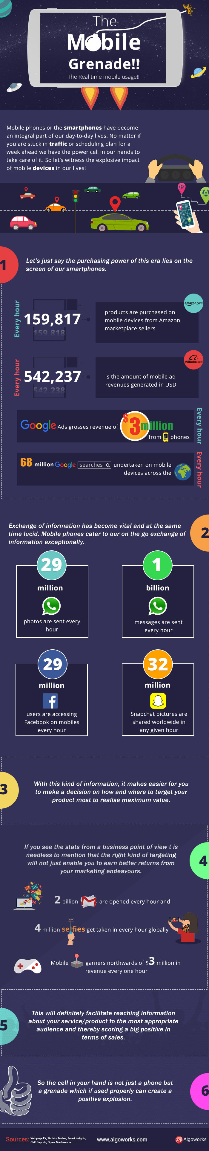 The Mobile Grenade | An Infographic