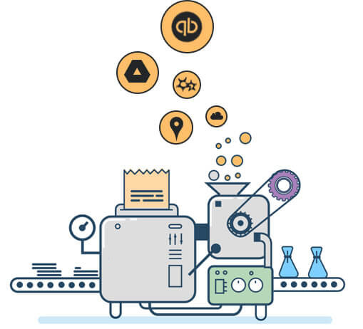 Salesforce Integration Solutions