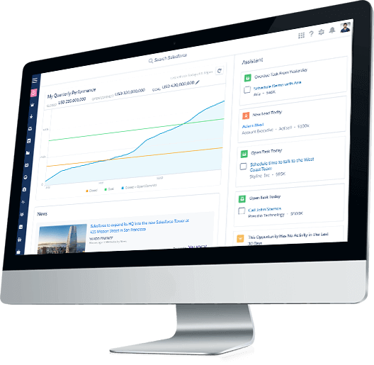 Salesforce Development Company USA
