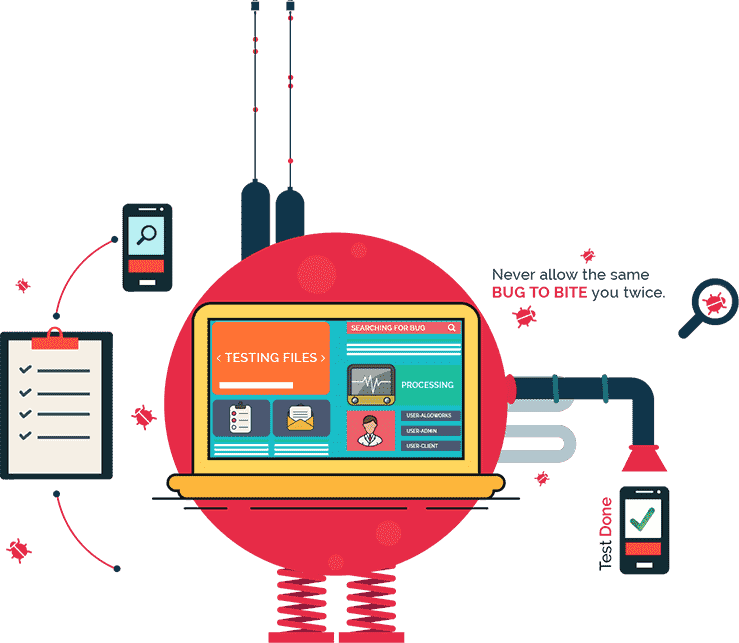UX Testing UI UX Testing