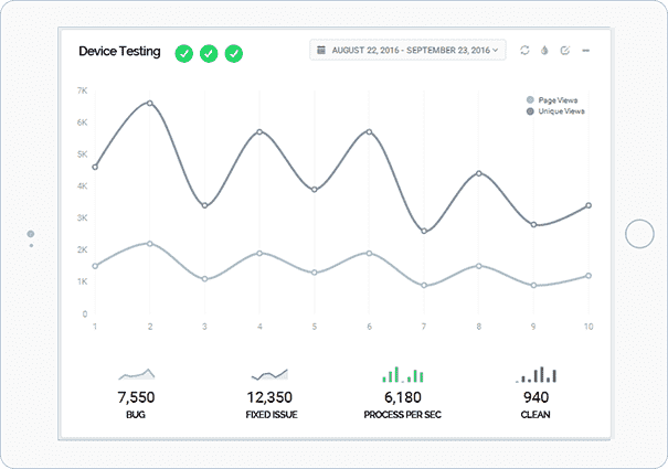 quality assurance testing